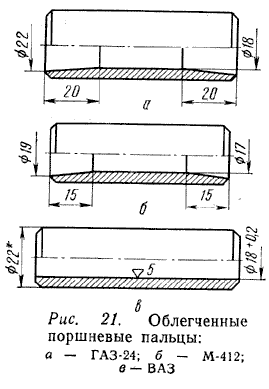 Юбка поршня (траблы)