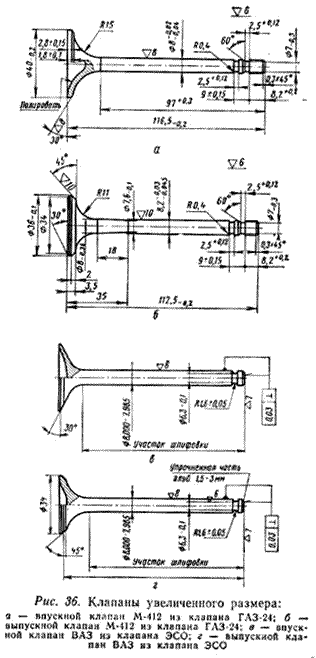 Клапан ваз 2107 размеры. Клапана Москвич 412 Размеры. Москвич 412 размер клапанов ГБЦ. Клапана ГАЗ 24 Размеры. Диаметр клапана ЗМЗ 402.