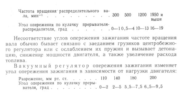 Выдержка из книги «Автомобиль «Волга» ГАЗ-24 Конструктивные особенности, техническое обслуживание и текущий ремонт. Москва «Транспорт» 1990г."